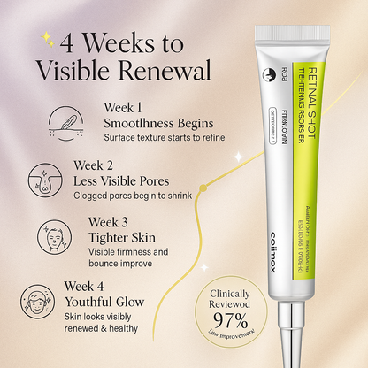 Celimax Retinal Shot