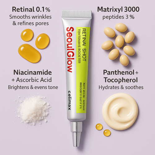 Celimax Retinal Shot